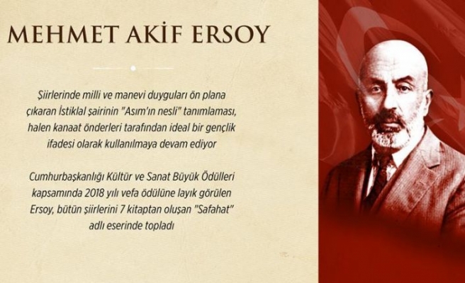 Türk milletinin bağımsızlık mücadelesinin simgesi: Mehmet Akif Ersoy