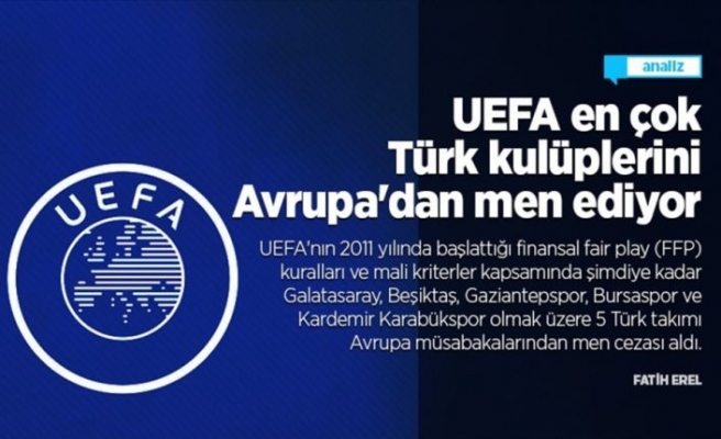 UEFA en çok Türk kulüplerini Avrupa'dan men ediyor
