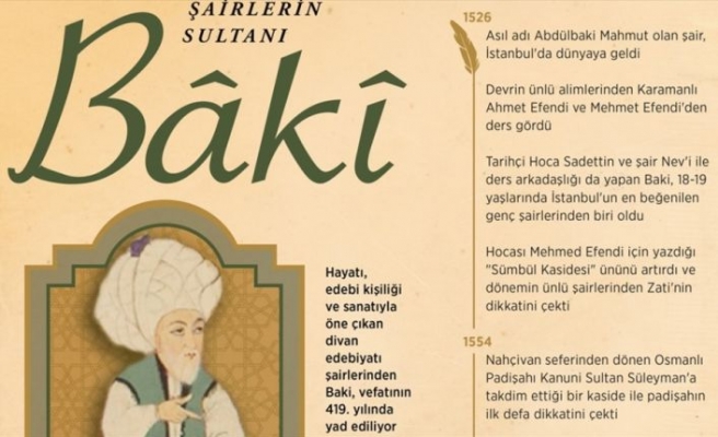 'Şairlerin sultanı: Baki'