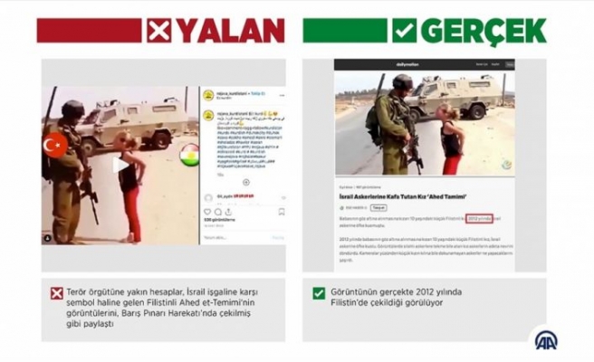 Harekat aleyhine manipülasyon için 'Filistinli cesur kız'ı kullandılar