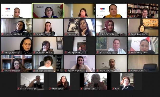 İş Dünyasında Kadın İletişim Ağı Projesi’nin Bursa Çalıştayı yapıldı