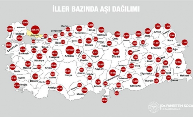 1,2 milyon aşı Türkiye'nin tamamına ulaştı