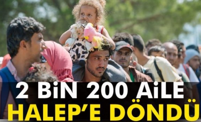 Ateşkesle bilikte 2 bin 200 aile Halep’e döndü