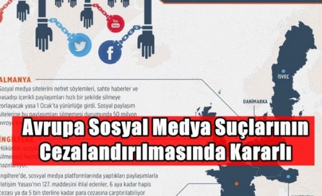 Avrupa sosyal medya suçlarının cezalandırılmasında kararlı