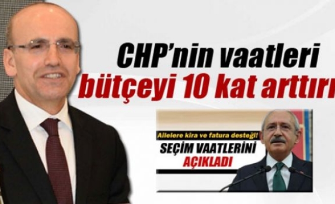 'CHP'nin vaatleri bütçeyi 10 kat arttırır'