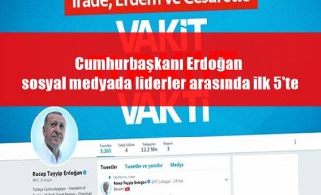 Cumhurbaşkanı Erdoğan sosyal medyada liderler arasında ilk 5'te