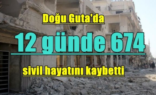 Doğu Guta'da 12 günde 674 sivil hayatını kaybetti