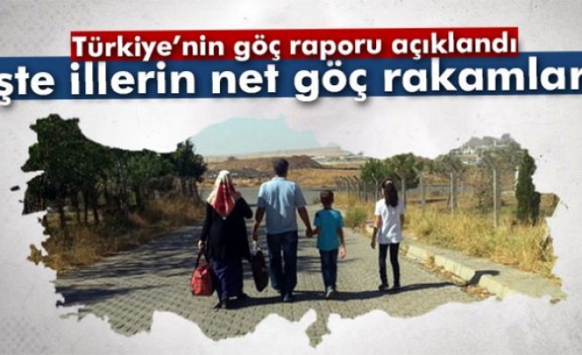 En çok göç eden il Diyarbakır