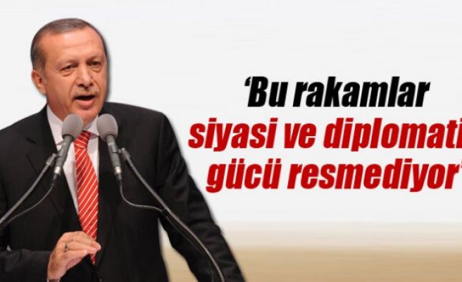 Erdoğan: 'Bu rakamlar siyasi ve diplomatik gücü resmediyor'