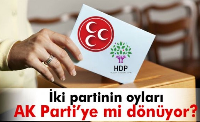 'HDP ve MHP oyları AK Parti'ye dönecek'