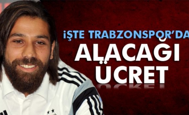 İşte Olcay'ın Trabzonspor'dan alacağı ücret