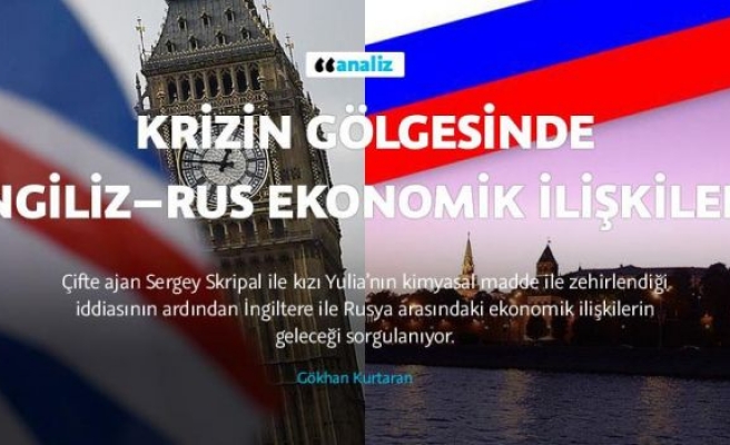 Krizin gölgesinde İngiliz–Rus ekonomik ilişkileri
