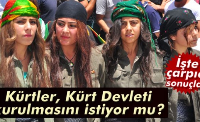 Kürtler, Suriye ve Irak'ta Kürt Devleti kurulmasını istemiyor
