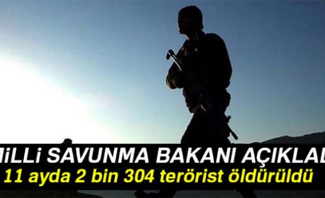 Millî Savunma Bakanı 11 ayda 2 bin 304 terörist öldürüldü