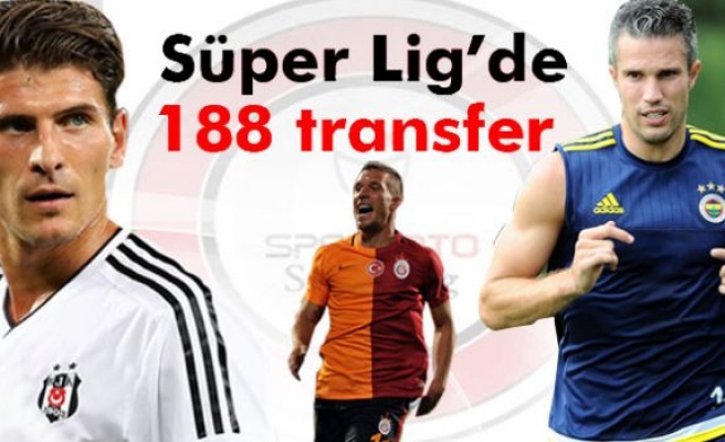 Spor Toto Süper Lig'de 188 futbolcu transfer edildi