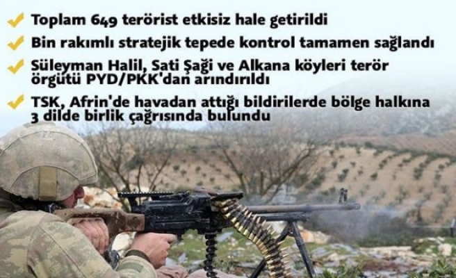Süleyman Halil, Sati Şaği ve Alkana köyleri PYD/PKK'dan arındırıldı