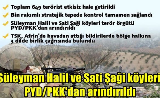 Süleyman Halil ve Sati Şaği köyleri PYD/PKK'dan arındırıldı