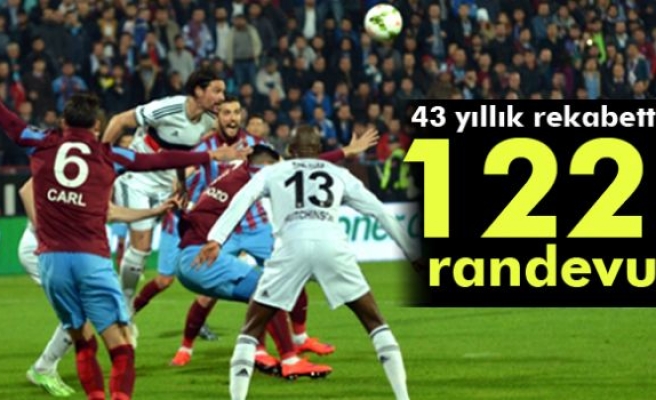 Trabzonspor ile Beşiktaş 122. randevuda