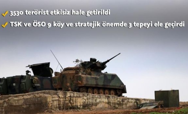 TSK Afrin'e havadan bildiri attı