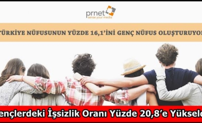 Türkiye Nüfusunun Yüzde 16,1’ini Genç Nüfus Oluşturuyor