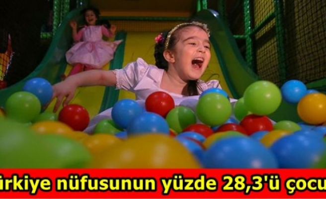 Türkiye nüfusunun yüzde 28,3'ü çocuk