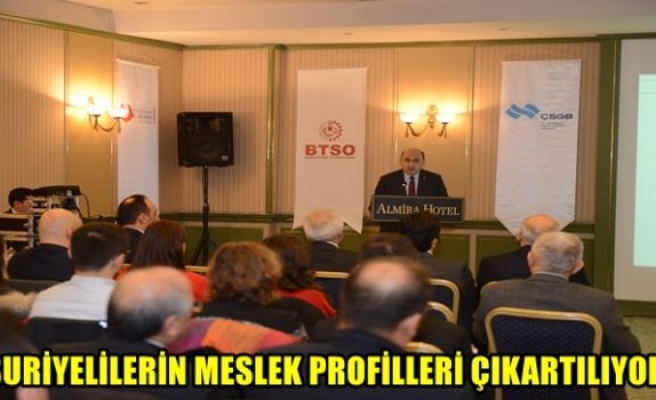 Yabancı ve Suriyeli İstihdamı İstişare Toplantısı Bursa’da Yapıldı   
