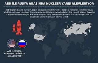 ABD ile Rusya arasında nükleer yarış alevleniyor