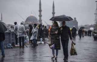 Marmara'da sıcaklıklar azalıyor