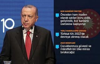 Cumhurbaşkanı Erdoğan: Milletimizin moralini bozma...