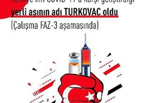 Yerli Kovid-19 aşısı “TURKOVAC“ın Faz-3 çalışması...