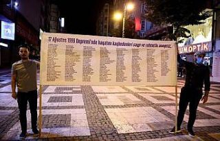 Marmara Depremi’nde hayatını kaybedenler Avcılar...