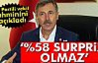 AK Partili Özdağ Açıkladı: %58 Sürpriz Olmaz