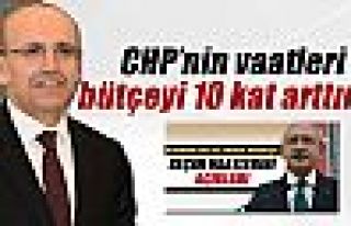 'CHP'nin vaatleri bütçeyi 10 kat arttırır'