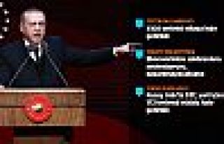 Cumhurbaşkanı Erdoğan: Ekonomimize saldıranlara...