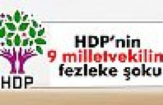 HDP'li 9 vekil hakkında fezleke hazırlandı