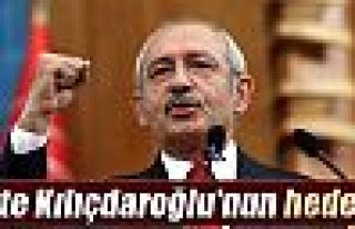 Kılıçdaroğlu: 'Bizim hedefimiz tek başına iktidar...