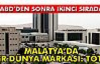 Malatya’da Bir Dünya Markası: TÖTM