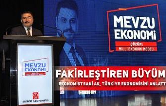 Bağımsız Türkiye Partisi (BTP) Genel Başkan Yardımcısı Ekonomist Sani Ak; Fakirleştiren büyüme !